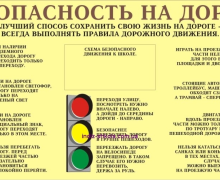 Безопасность на дорогах: новые меры и правила в Ханты-Мансийске